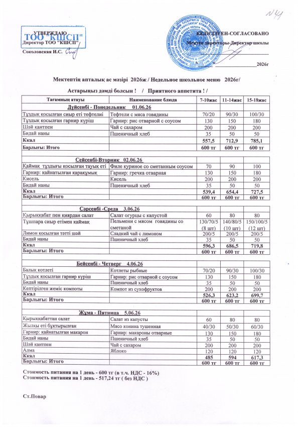 01.06.2026–05.06.2026 аралығындағы жазғы лагерьдің ас мәзірі