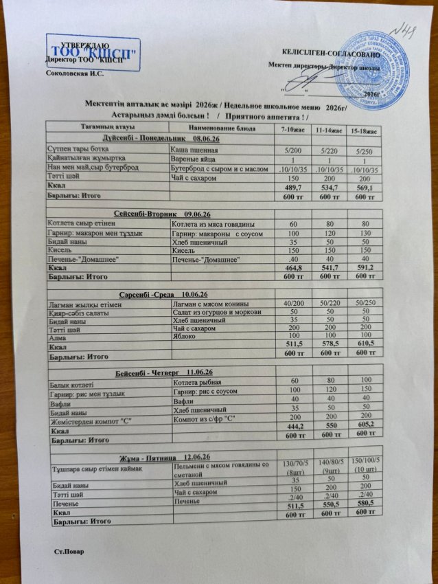 08.06.2026–12.06.2026 аралығындағы жазғы лагерьдің ас мәзірі